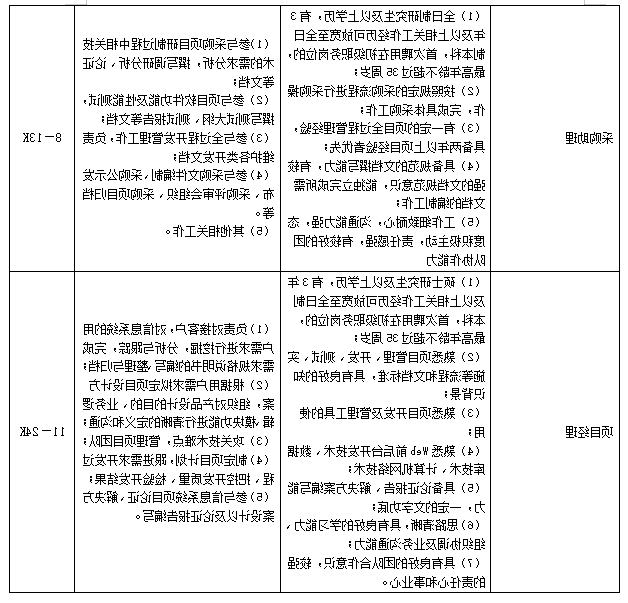 企业微信截图_17085802935861.png